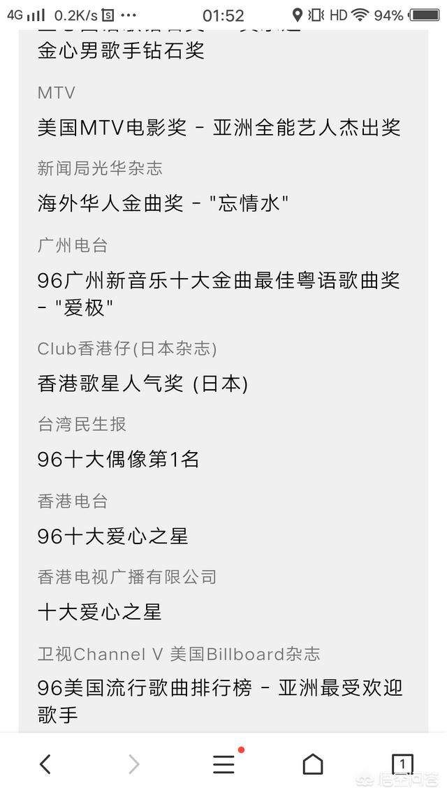 金曲奖2015:为什么刘德华没拿过金曲金奖？