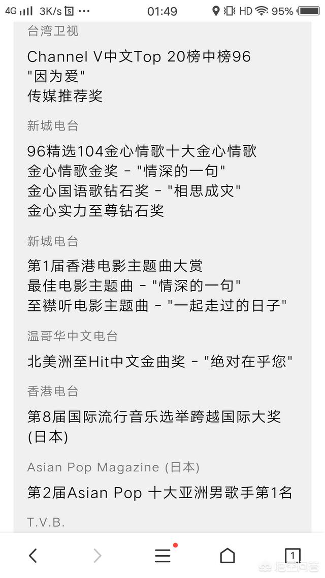 金曲奖2015:为什么刘德华没拿过金曲金奖？
