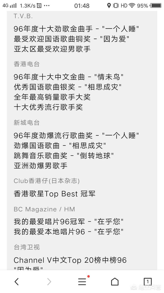 金曲奖2015:为什么刘德华没拿过金曲金奖？