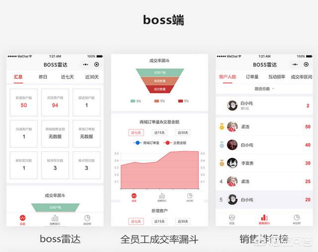 提高企业<a href=https://maguai.com/marketing/ target=_blank class=infotextkey><a href=https://maguai.com/marketing/ target=_blank class=infotextkey>微信营销</a></a>效果的经验有哪些