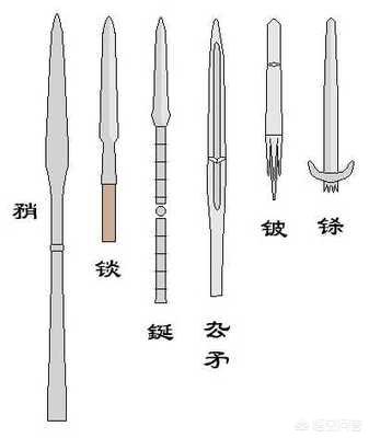 马槊杆的制造一定要那么复杂吗？欧洲为什么不这样？后世也不这样？
