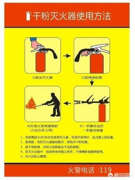 头条问答 - 如何正确使用汽车自带工具,有哪些经验分享吗?(17个回答)