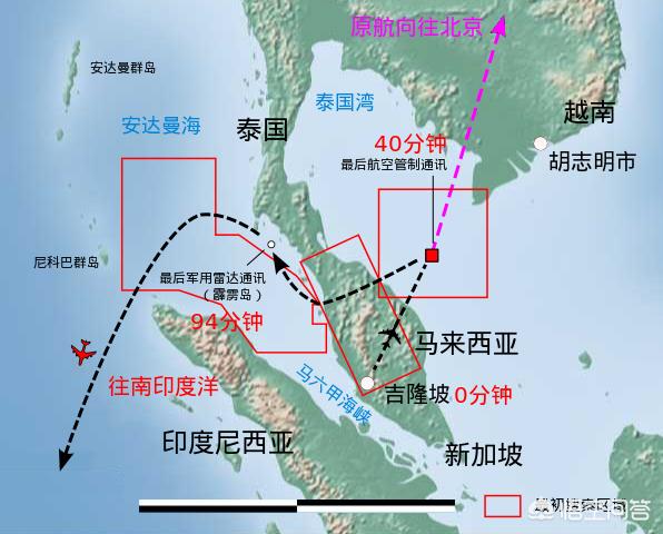 航空求救信号什么时候用“Mayday”，什么时候用“Pan”