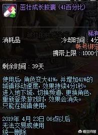 DNF将于4.1号上架大人的世界礼包,20元一个,最差可以开出一套天空,你会去购买吗？