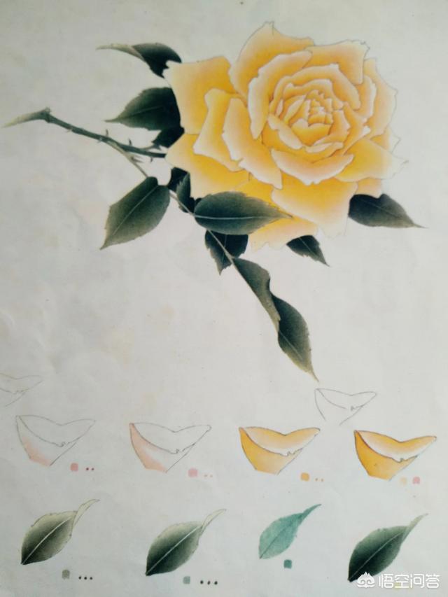 工笔画绘画在宣纸背面有时候需要渲染,这能起到什么作用?-惠修网