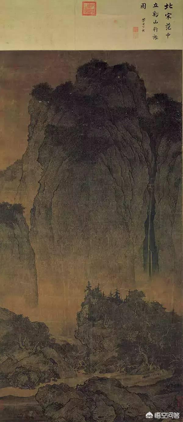 谢邀!顾恺之言:"凡画,人最难,次山水,后狗马".