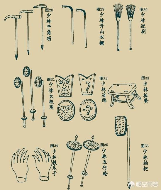 斧鱼:斧头山丧尸电影 农村俗语:“蛾眉皓齿，伐性之斧”是什么意思？
