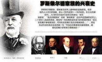 名宠社创始人:美国的犹太资本集团是怎么形成的？ 齐鲁社创始人