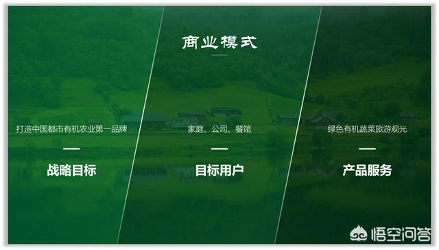 <a href=https://maguai.com/list/256-0-0.html target=_blank class=infotextkey><a href=https://maguai.com/list/256-0-0.html target=_blank class=infotextkey>朋友圈</a></a>图片排版<a href=https://maguai.com/list/57-0-0.html target=_blank class=infotextkey><a href=https://maguai.com/list/57-0-0.html target=_blank class=infotextkey>创意</a></a>:对于有图的PPT，如何排版才有<a href=https://maguai.com/list/57-0-0.html target=_blank class=infotextkey><a href=https://maguai.com/list/57-0-0.html target=_blank class=infotextkey>创意</a></a>感？
