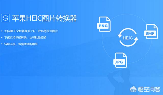 heic格式怎么打开,如何将heic转换jpg的普通格式？