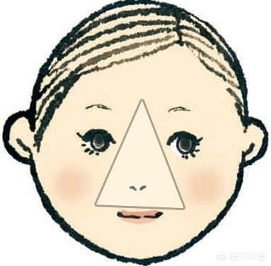 面部危险三角区:亲吻小婴儿的危险性有多大