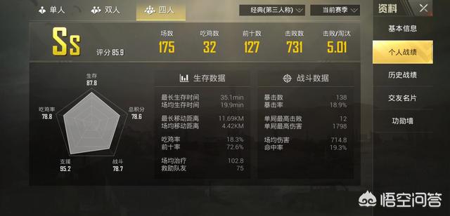 《刺激战场》中5.0以上kda在游戏中是什么水平？