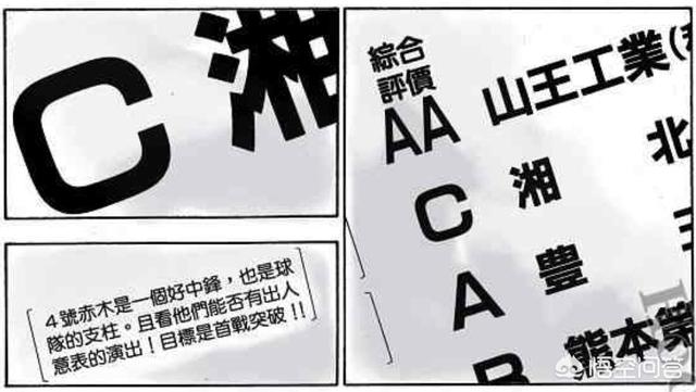 《灌篮高手》神奈川表现惊艳的湘北为何在全国大赛上被评为C级？插图11