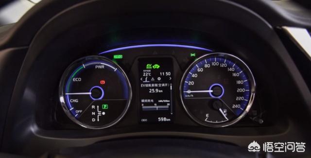 丰田卡罗拉双擎E+即将在三月正式上市，你如何看待这款车？(丰田卡罗拉双擎e+降价)