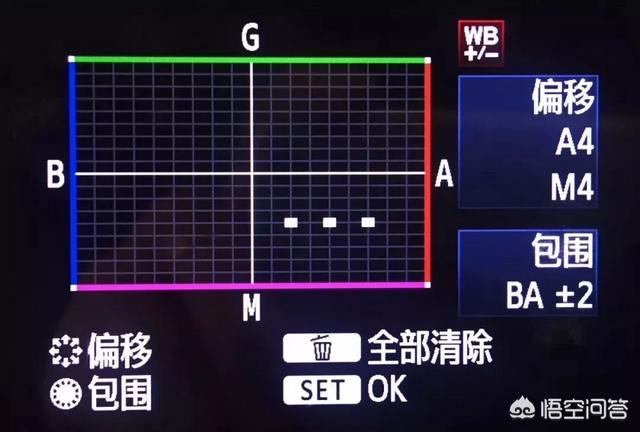 民间风水口诀准的吓人,怎样正确调整照片白平衡？