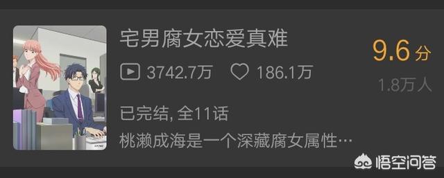白兔糖漫画:白兔糖漫画在线看 有哪些动漫是类似《白兔糖》的，可以推荐一些吗？