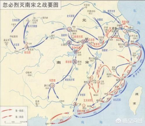 杨琏真迦:蒙古人杀光金国皇室而善待宋朝皇室，为何有这样不一致的风格？