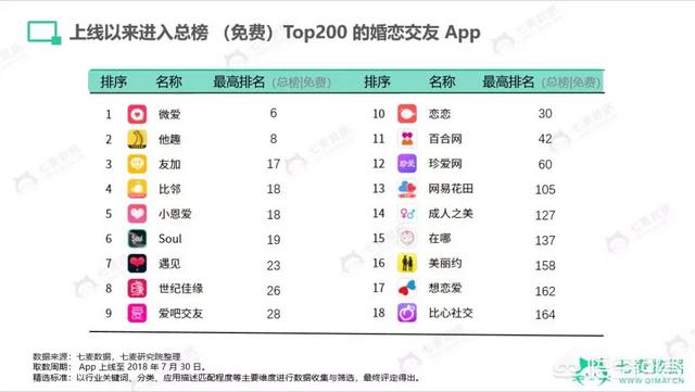 缘来客同城<a href=https://maguai.com/list/60-0-0.html target=_blank class=infotextkey>交友</a>:对不起我实在太想谈恋爱了，想问问在哪能找到男朋友？