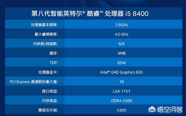 程序员用cpu烤肉 程序员开发用什么配置的电脑比较好 安彤新闻网