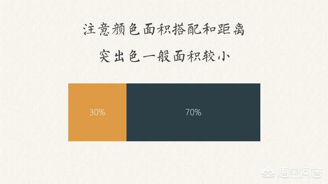 成功案例ppt模板:好的PPT应该是什么样的？如何能做出满意的PPT呢？(初学者怎样做课件ppt)