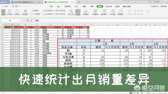 【办公应用】如何用Excel透视表分析数据间的差异？