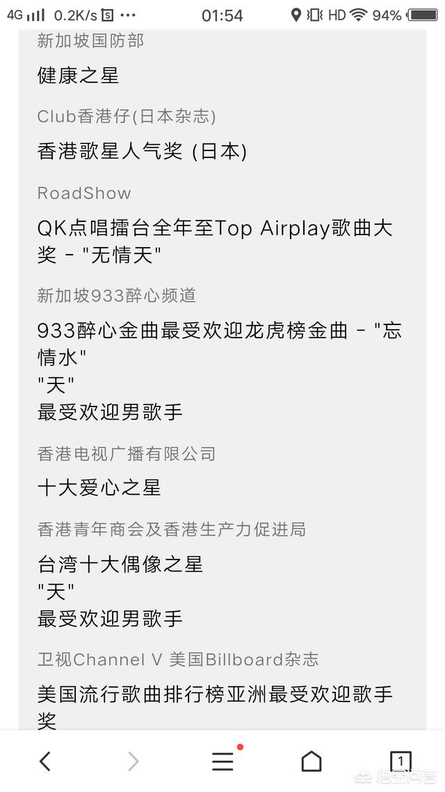 金曲奖2015:为什么刘德华没拿过金曲金奖？