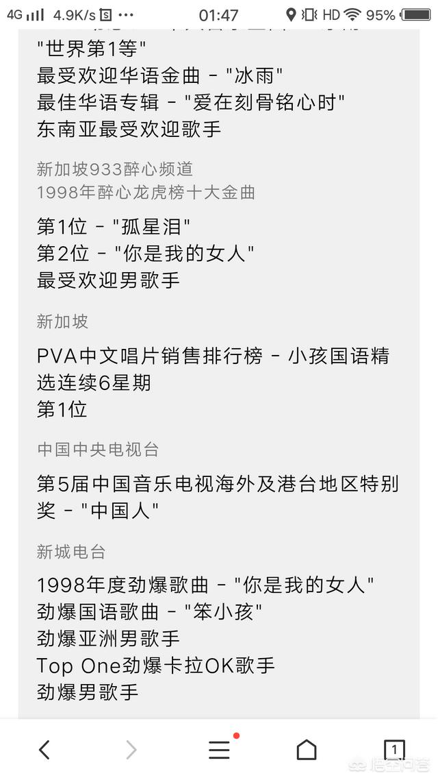 金曲奖2015:为什么刘德华没拿过金曲金奖？