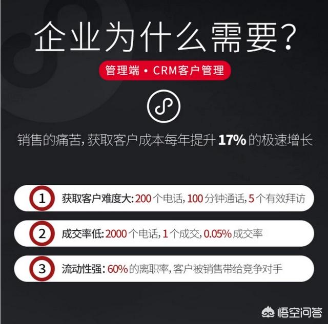 提高企业<a><a>微信营销</a></a>效果的经验有哪些