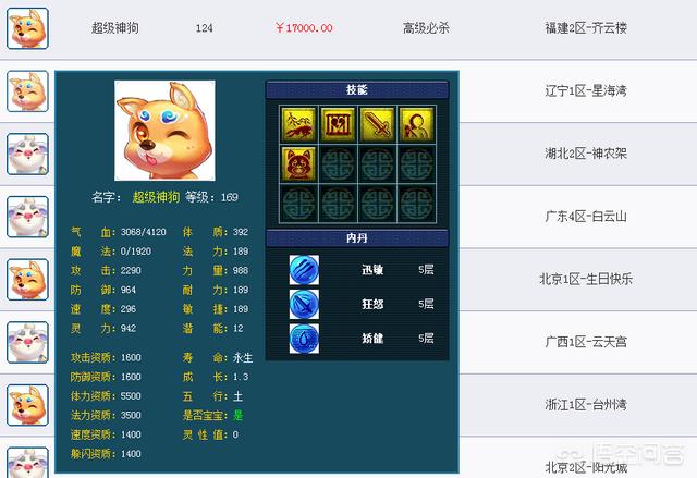 梦幻西游超级神狗为什么稳居高价神兽行列?它有什么突出的魅力?