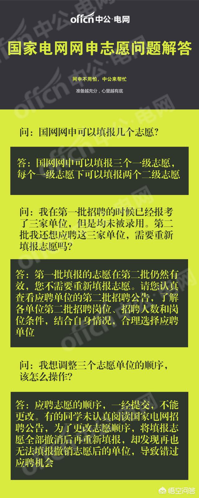 国家电网招聘怎么填报志愿？