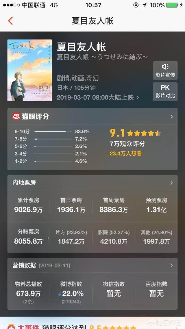 夏目友人帐缘结空蝉评价:《夏目友人帐》中哪个妖怪最令你感动