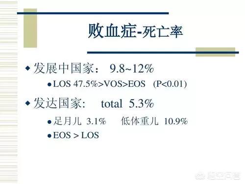 败血病能治好吗最新章节列表:新生儿血培养阳性能否根治，长大以后会有后遗症吗？