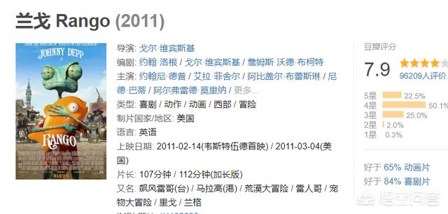 兰戈 宠物大冒险:和摩尔庄园差不多的游戏？