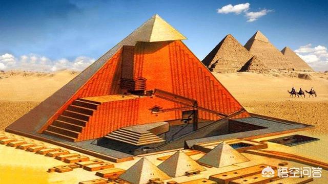 金字塔形状图片，埃及金字塔是谁命名的为什么不叫全字塔或者是三角塔呢