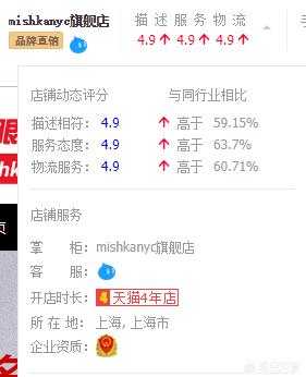 淘宝,京东,唯品会,哪个平台的衣服靠谱？