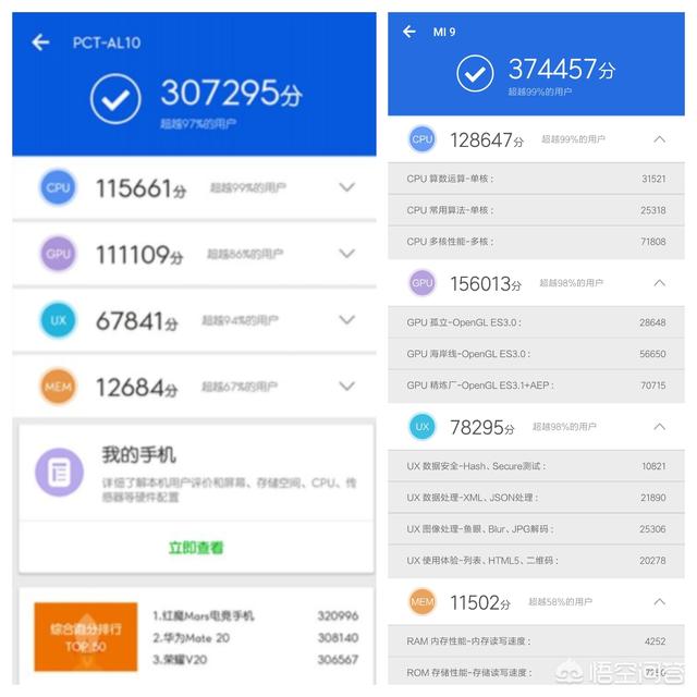 2900元拿下8+128的荣耀V20合适吗？