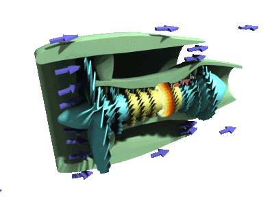 飞机上喷气发动机转动的动力源是什么