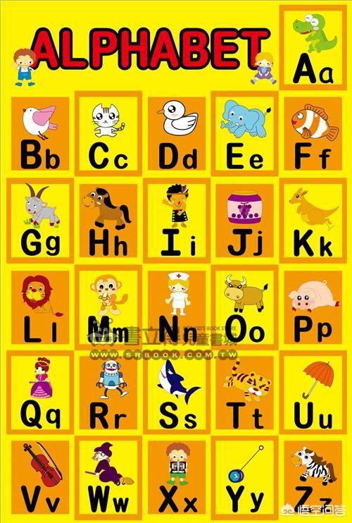 儿童英语启蒙,如何教孩子认识、书写26个字母？