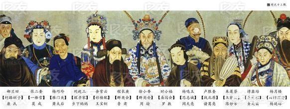 闺门旦:京剧里的花旦，为什么一定要男的去演，女的不行吗