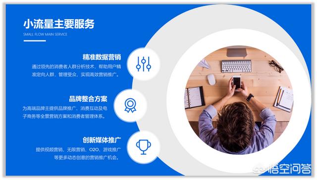 <a href=https://maguai.com/list/256-0-0.html target=_blank class=infotextkey><a href=https://maguai.com/list/256-0-0.html target=_blank class=infotextkey>朋友圈</a></a>图片排版<a href=https://maguai.com/list/57-0-0.html target=_blank class=infotextkey><a href=https://maguai.com/list/57-0-0.html target=_blank class=infotextkey>创意</a></a>:对于有图的PPT，如何排版才有<a href=https://maguai.com/list/57-0-0.html target=_blank class=infotextkey><a href=https://maguai.com/list/57-0-0.html target=_blank class=infotextkey>创意</a></a>感？