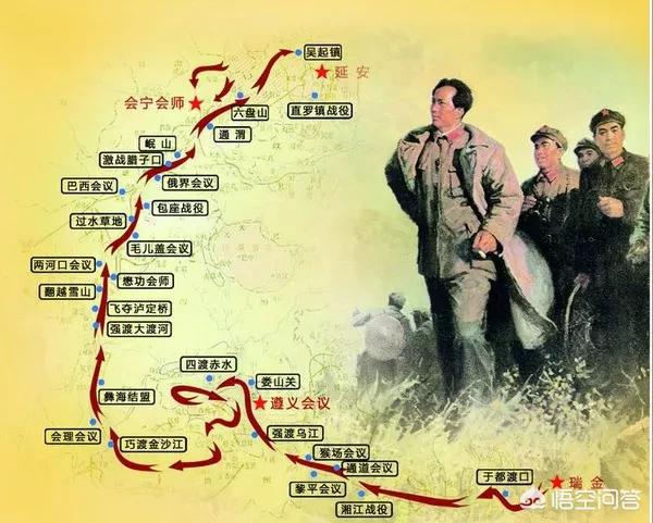 长征旅游线路有哪些？