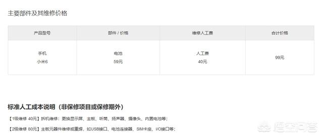 悟空问答 手机使用2年了 充电次数多 需要换电池吗 35个回答