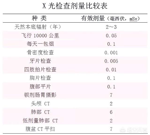 孕妇梦见戴红围脖是什么意思:孕妇梦见上学戴红围脖 本命年的猪，今年除了红裤衩，红线裤之外，还准备些什么呀？