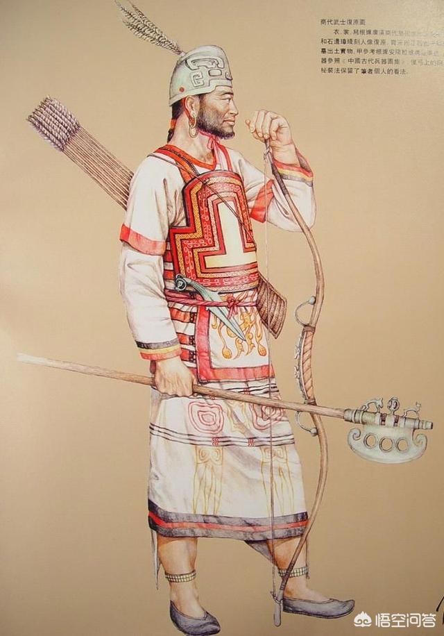 古代盔甲的各个部位叫什么？