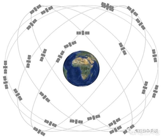 中国军事实力:一个国家的航天航空技术对其军事实力能有多大的影响？