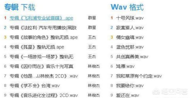 超高无损<a href=https://maguai.com/list/43-0-0.html target=_blank class=infotextkey>音乐</a>官网:无损<a href=https://maguai.com/list/43-0-0.html target=_blank class=infotextkey>音乐</a>可以到哪里下载？