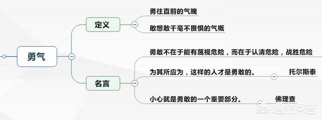 一个人的素质修养:一个有修养的人应该具备那些素质？