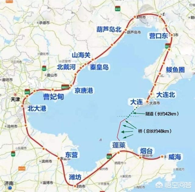 渤海海峡隧道图片