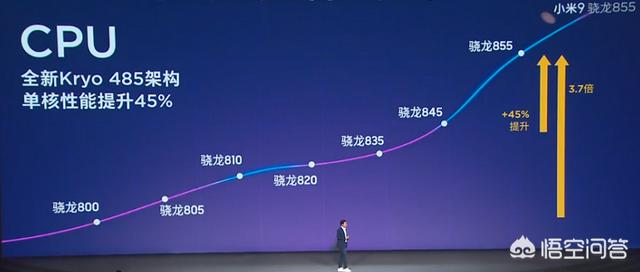 小米是不是滴水滚珠局:水滴轮抛线和收线都“嗡嗡响”是怎么回事？