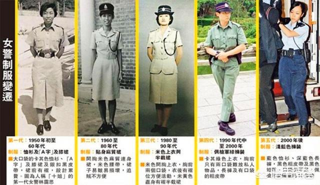 法国皇家royal:1997年以前，香港地区的警察队伍，为何被称为皇家警察？